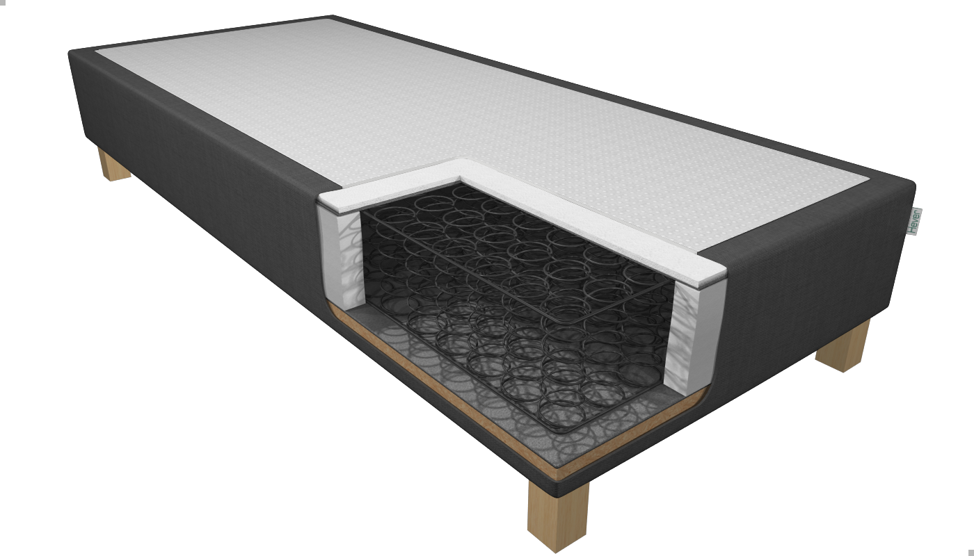 Boxspring kreveti